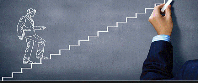 کاربرد کایزن بر بهبود کسب و کار