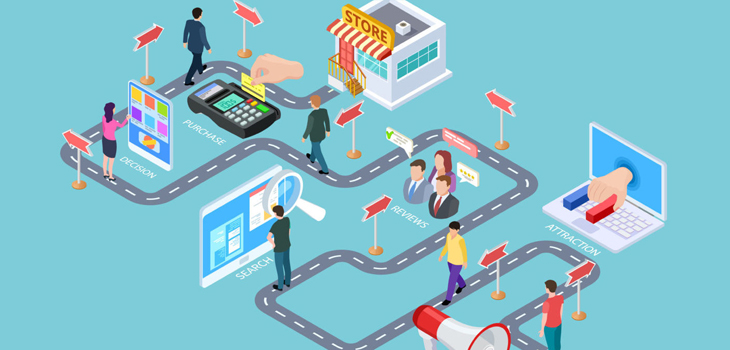 سفر مشتری در قیف فروش